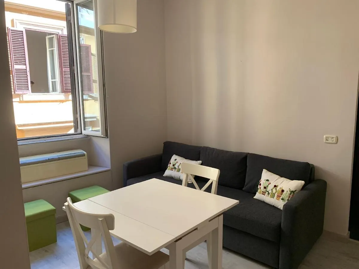 Cavour'S Home Рим
